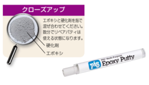 ピグリペアパティ