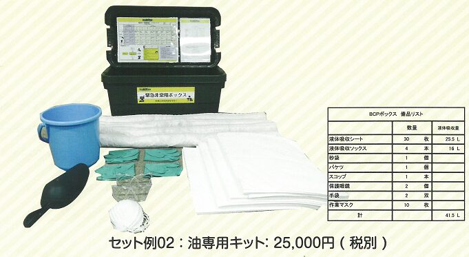 緊急非常用ボックス  BCPBOX