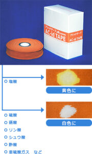 アシッドテープ